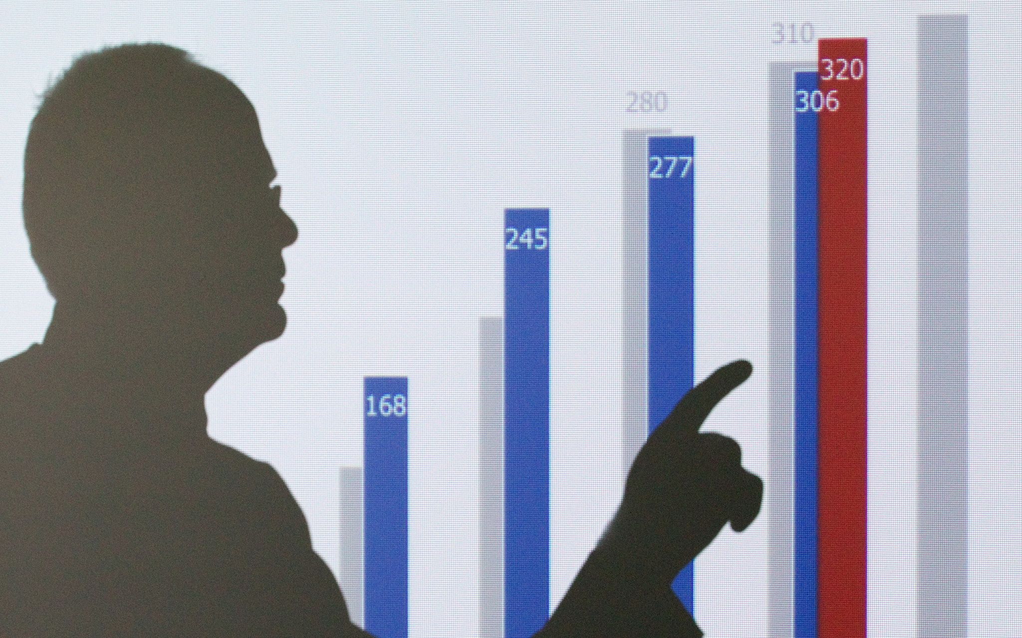 Allianz: Klagerisiko für Spitzenmanager steigt