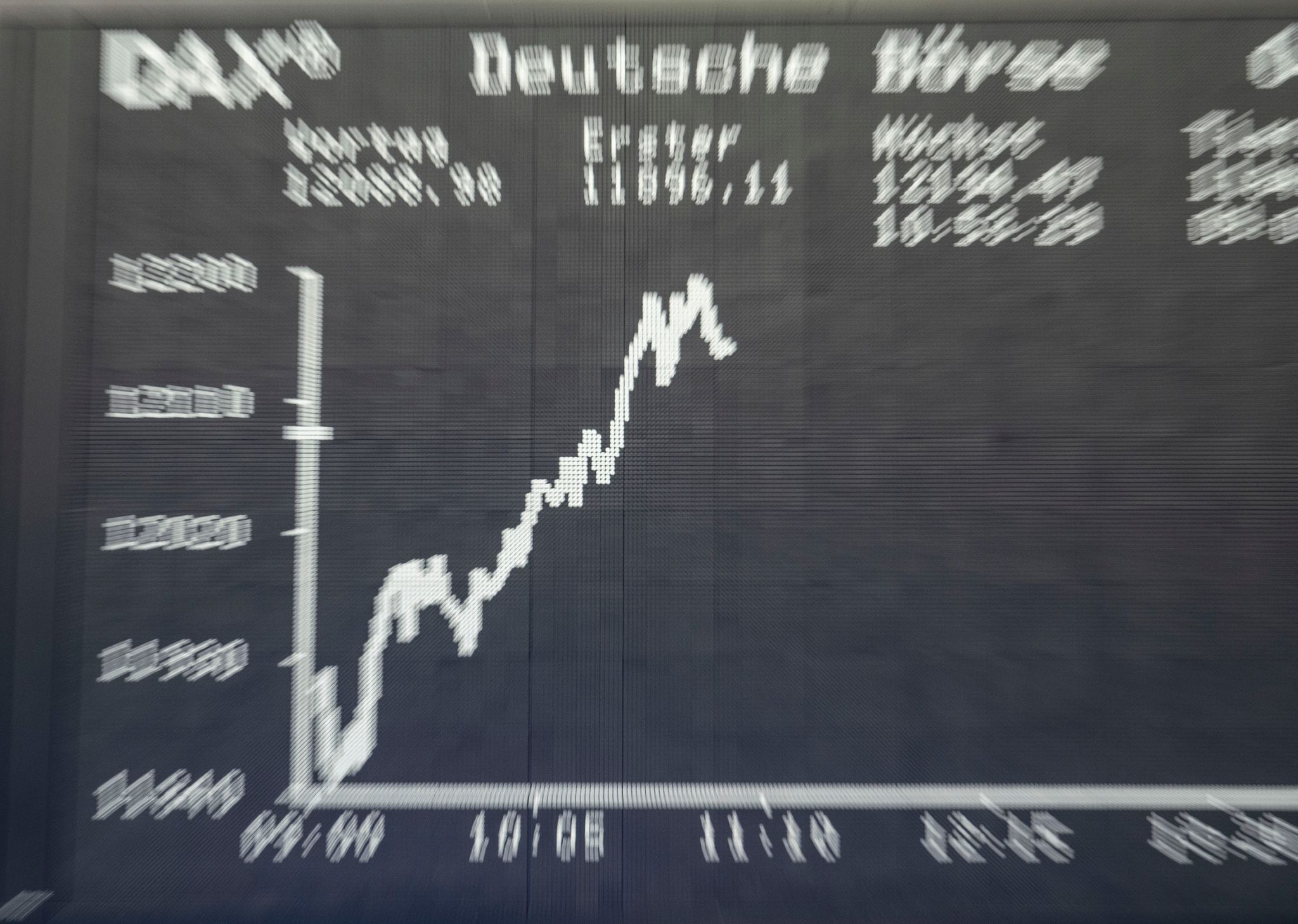 Rekordjagd an der Börse – ohne Ende?