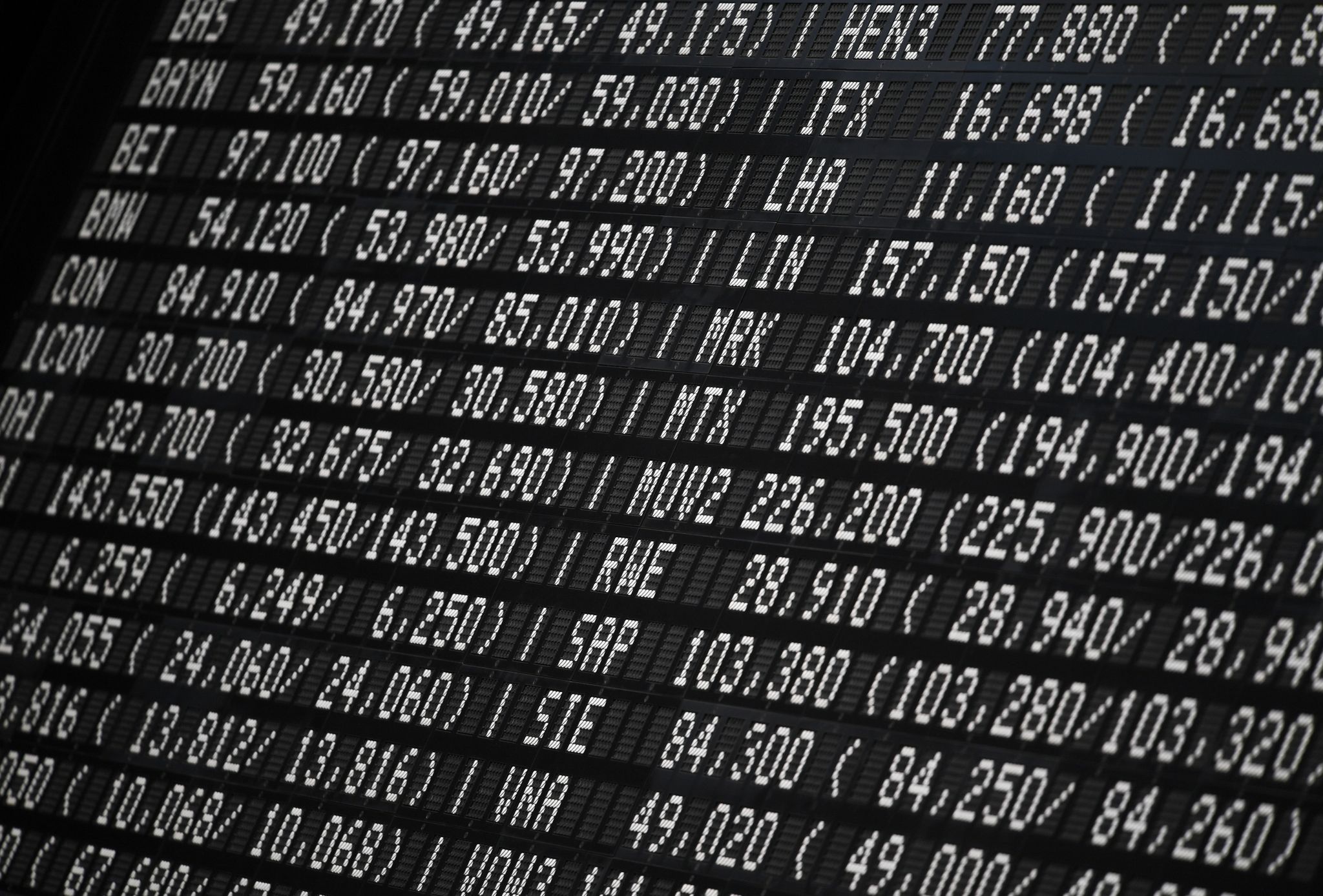 Dax im Minus – Industrie-Daten und Ölpreissorgen belasten