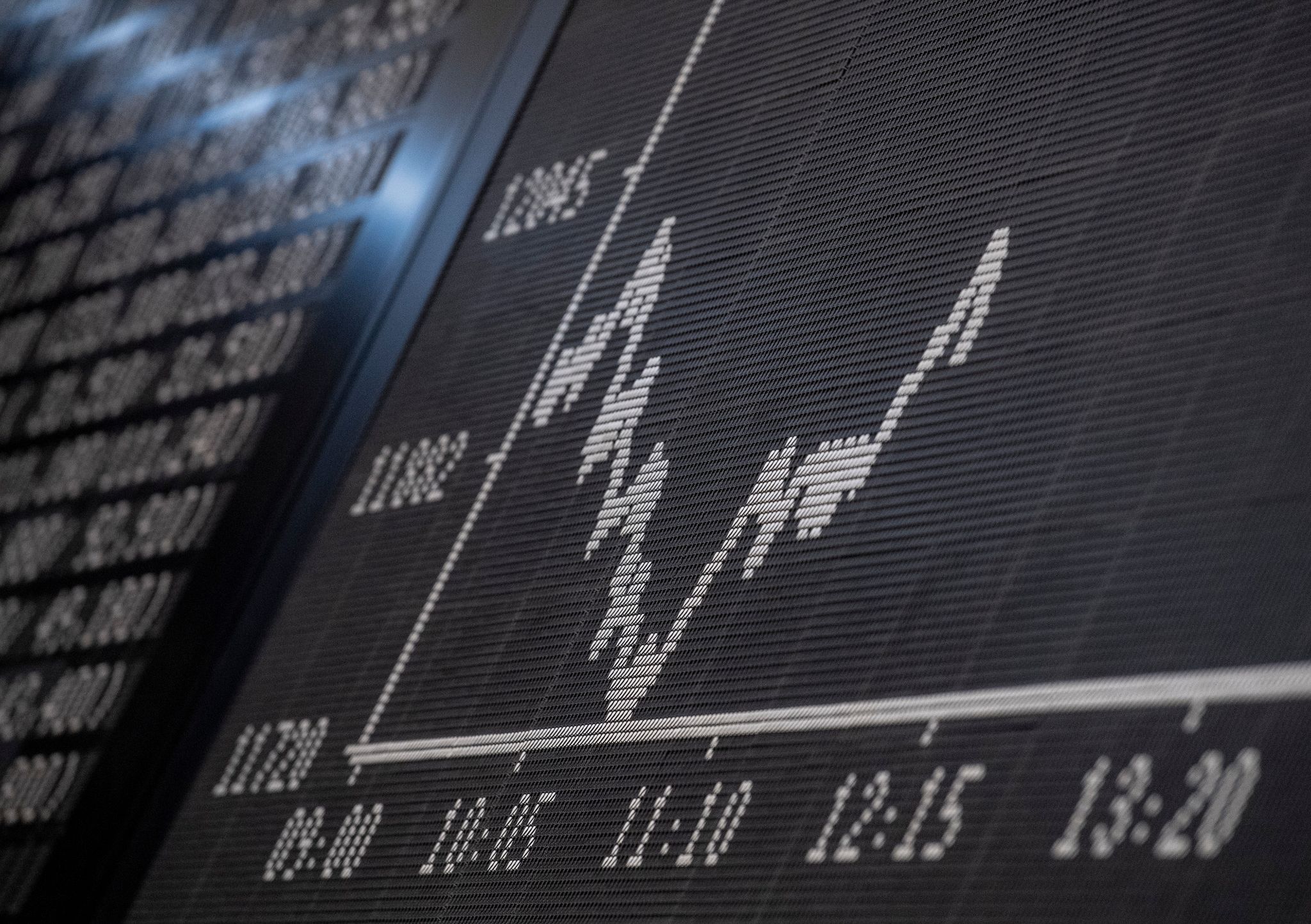 Dax wenig bewegt – Inflationsdaten ohne Wirkung