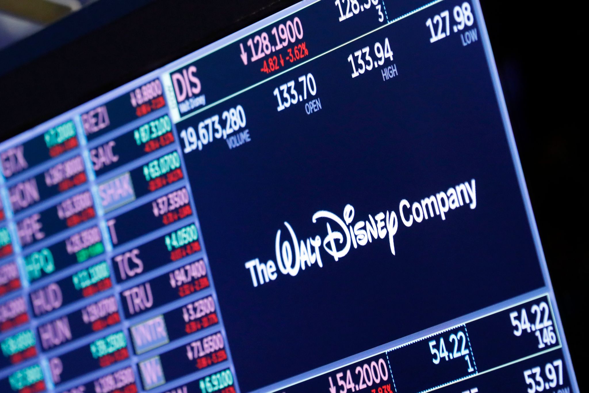 Disney tut sich schwer – Streaming-Geschäft enttäuscht