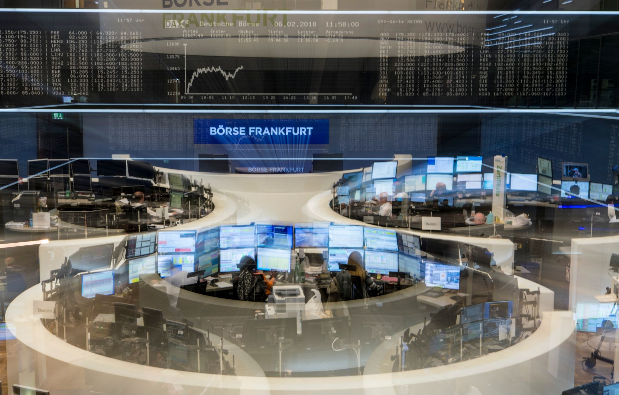 Markt für Börsengänge erholt sich – Zuversicht für 2022