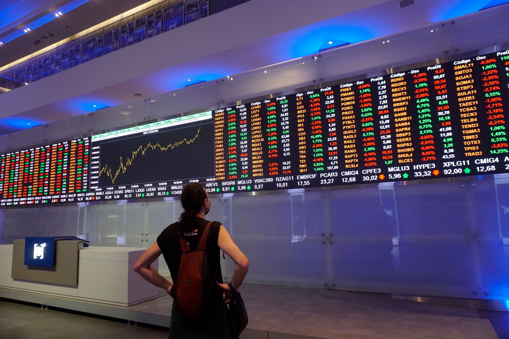 Russische Notenbank hebt Leitzins an – Rubel bricht ein