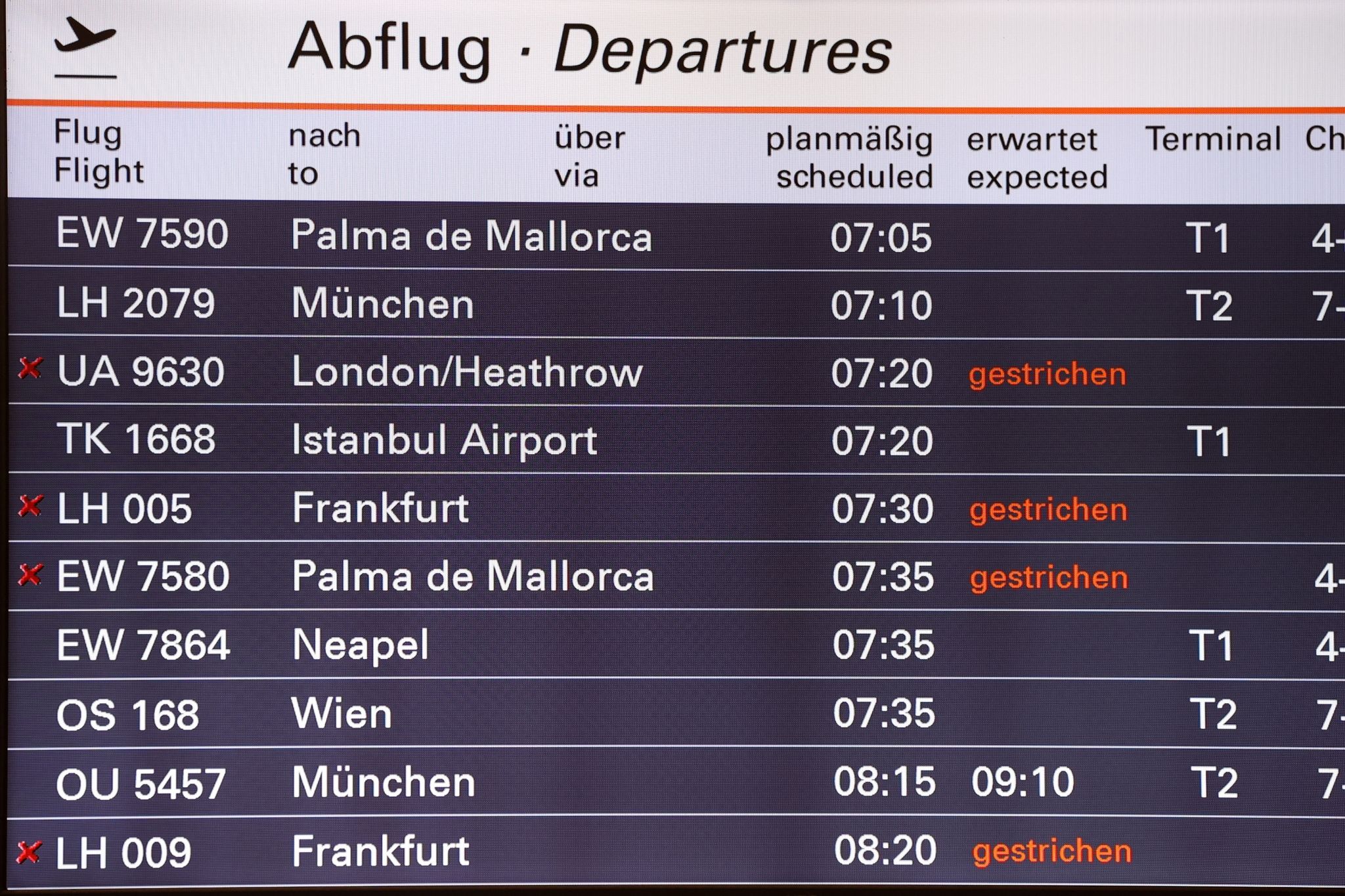 Mehr Reise-Beschwerden bei Schlichtungsstelle