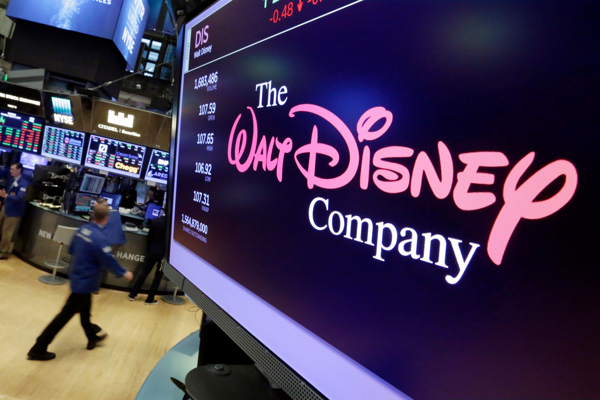 Disney wird beim Teilen von Passwörtern durchgreifen