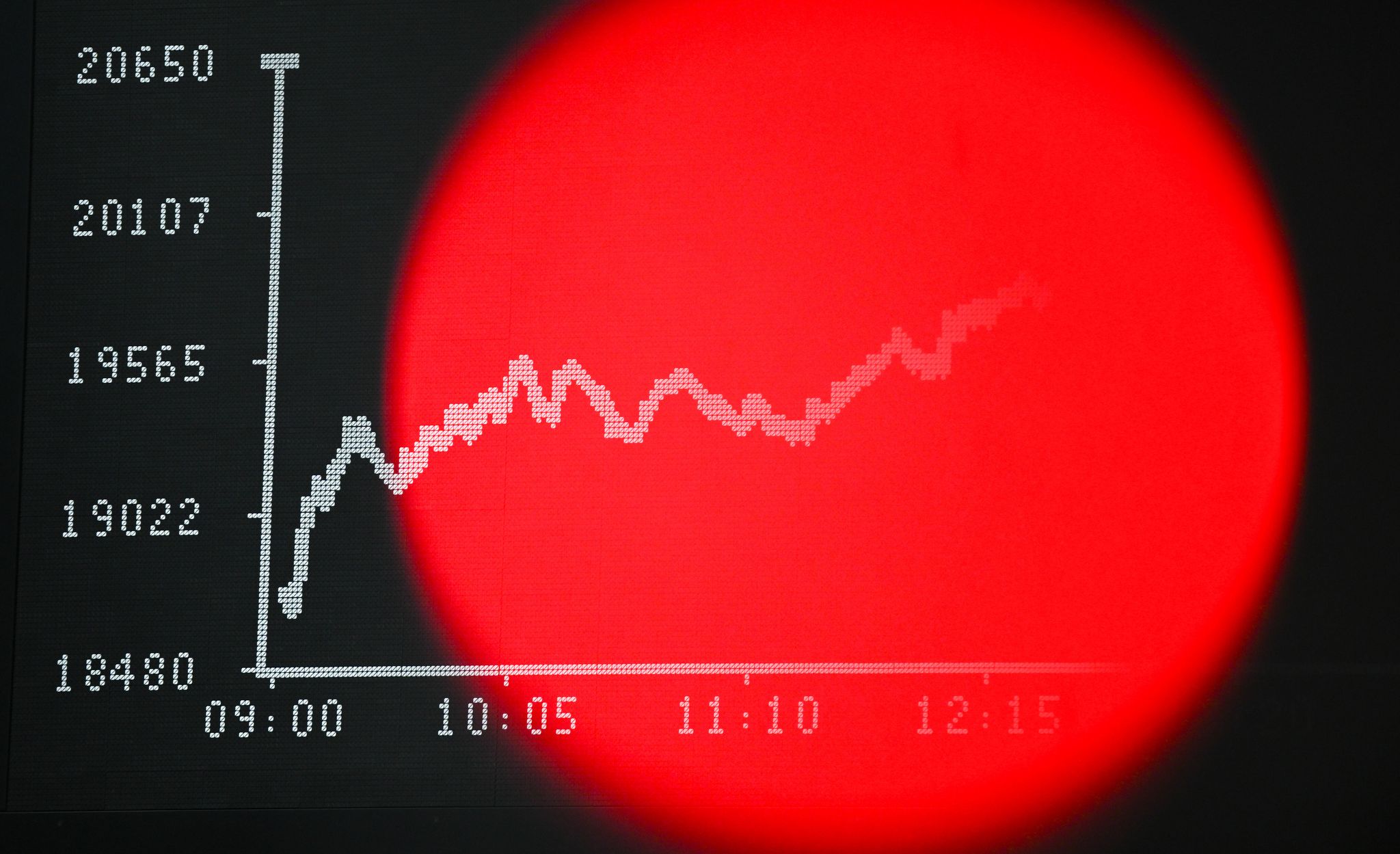 Bafin warnt: Risiko für Marktverwerfungen steigt